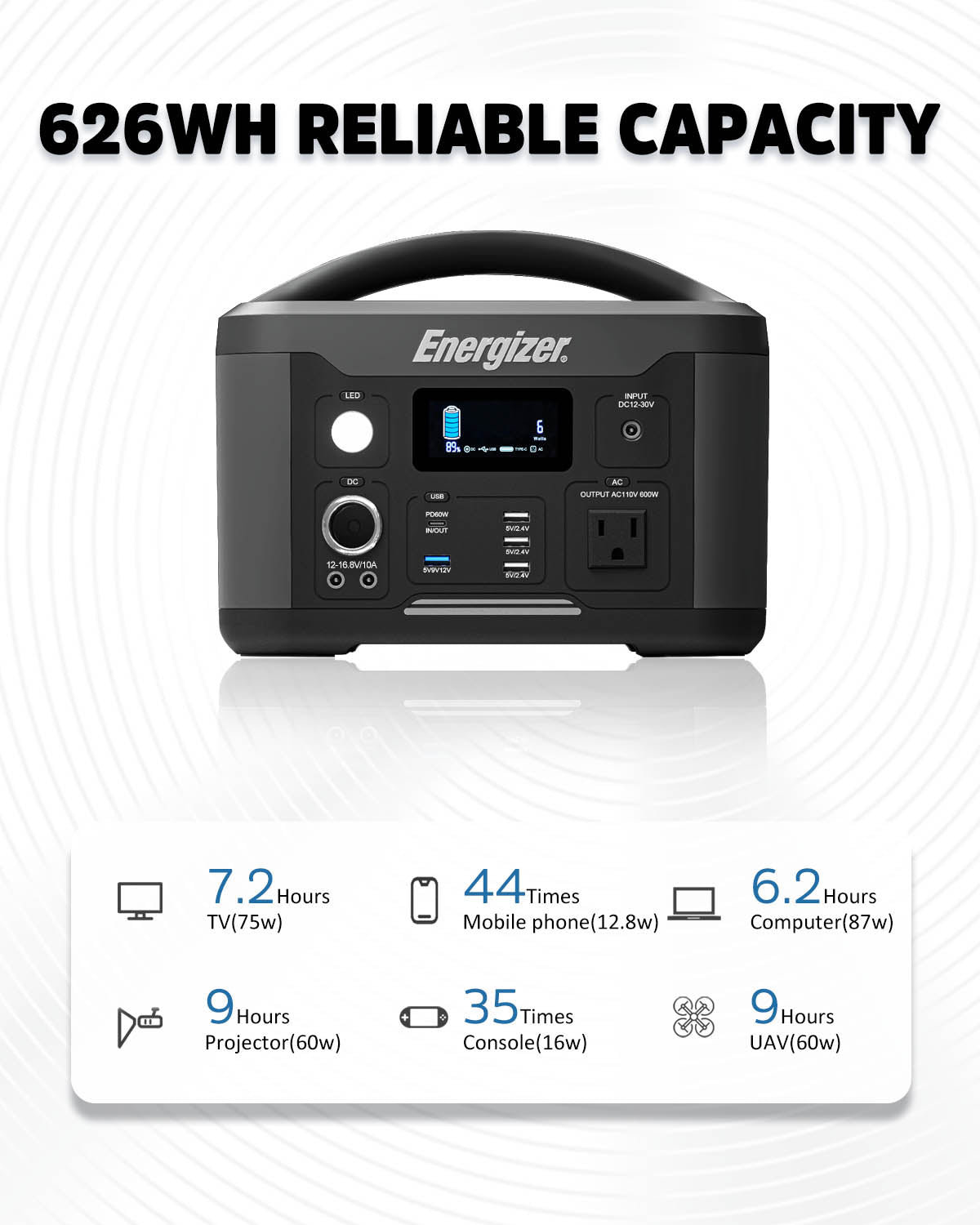 Energizer 600W Portable Power Station