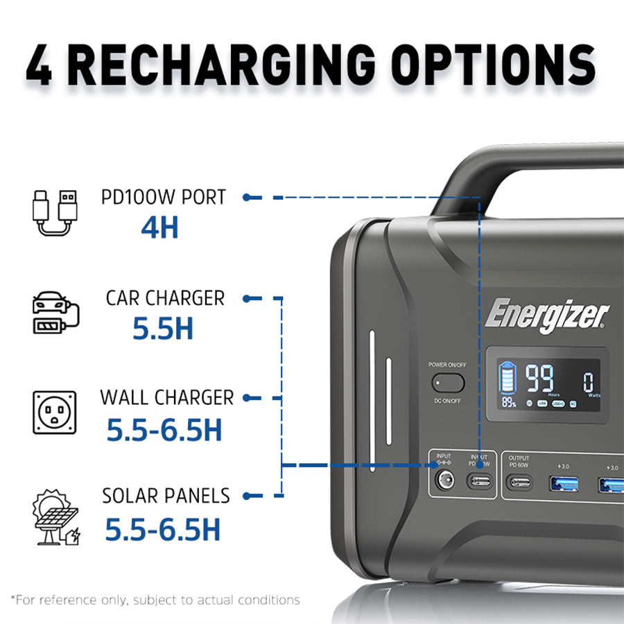 Energizer 320W Portable Power Station